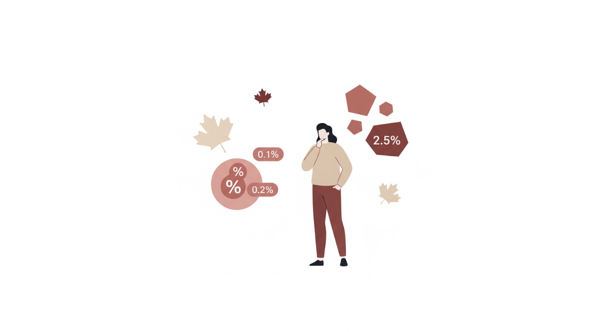 Person comparing low fee percentages for Canadian investment options